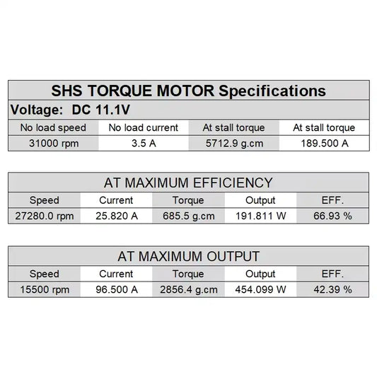 SHS high speed motor for AEG airsoft gun