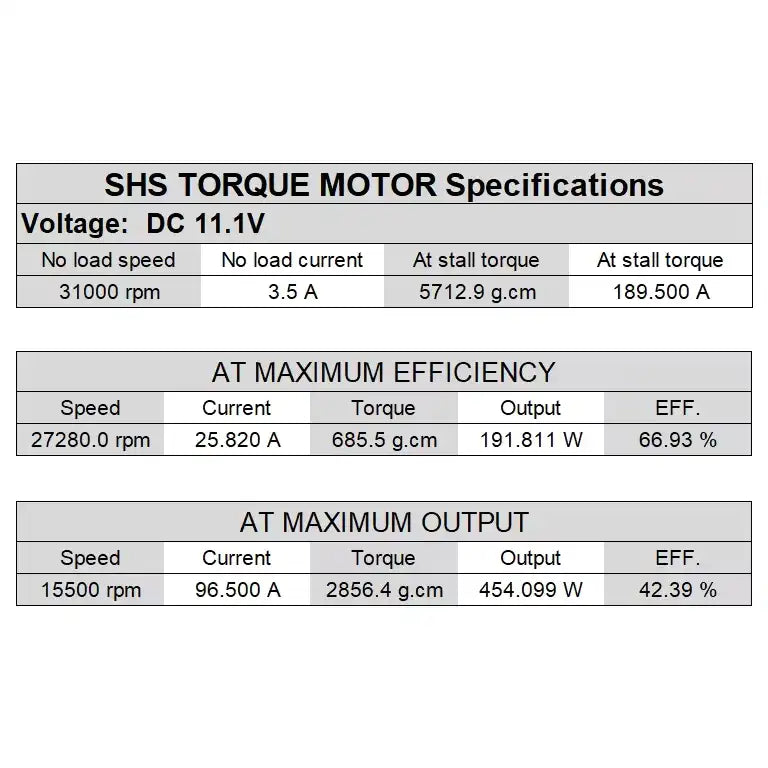 SHS high speed motor for AEG airsoft gun